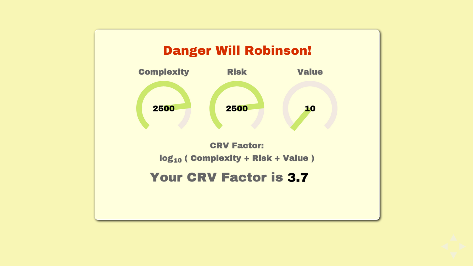 Slide: Danger Will Robinson