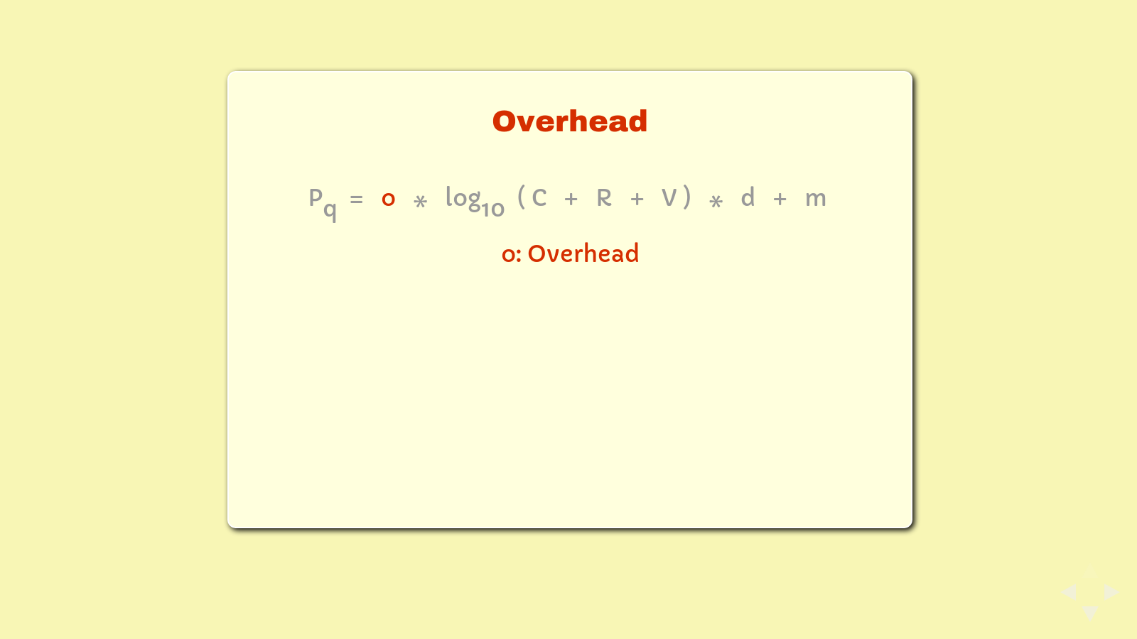 Slide: Overhead