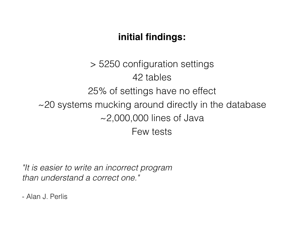 Slide: Initial findings