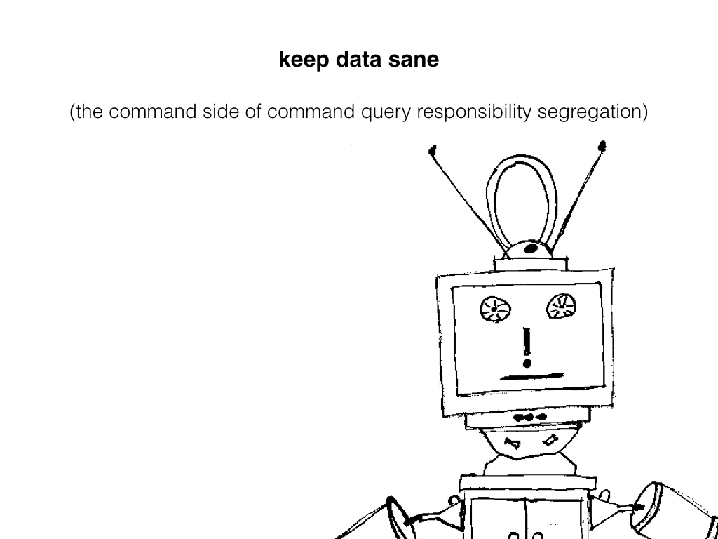 Slide: Keep data sane