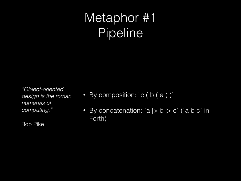 Slide: Pipelining